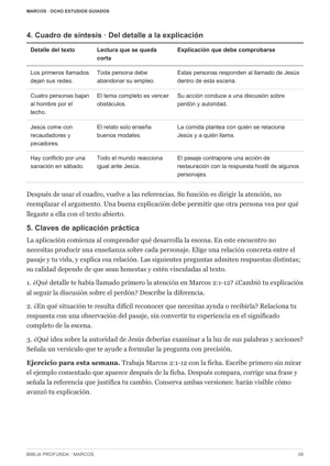 Página real: Cuadro de síntesis
